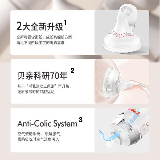 【官方自营】PIGEON/贝亲自然实感3全新第三代婴儿 宽口径启衔奶嘴0-15个月以上可用 柔软含衔线 商品图2