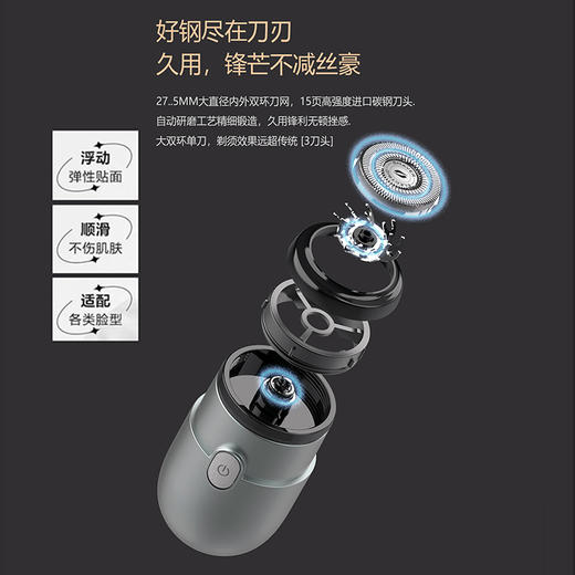 【父亲节礼物！迷你胶囊剃须刀】男士电动刮胡刀全身水洗迷你便携旅行新款剃胡刀，它轻盈便携，可以随时随地为你打造完美造型，让你处处都是帅气浪漫之风。ry 商品图2