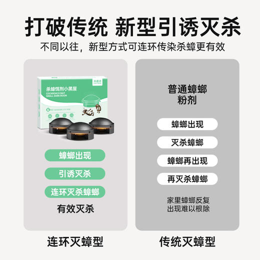 🪳小强终结者！杀蟑神器1！  【MAYNOS杀蟑饵剂小黑屋】  商品图1