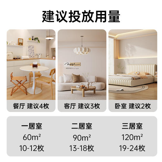 🪳小强终结者！杀蟑神器1！  【MAYNOS杀蟑饵剂小黑屋】  商品图5