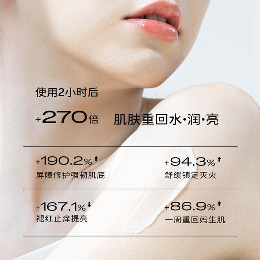 ²送随机小样【海得宝神经酰胺5X清爽身体乳】 5倍止痒精华 HM02-CRMM-HDB 商品图2