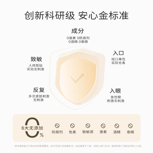 ²送随机小样【海得宝神经酰胺5X清爽身体乳】 5倍止痒精华 HM02-CRMM-HDB 商品图4