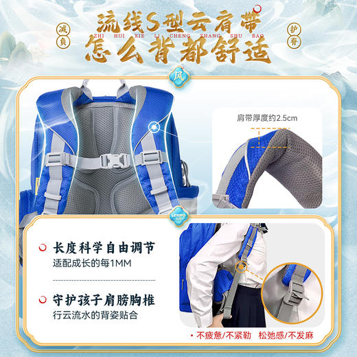 【新品】乐同铠甲龙系列3.0护脊减负书包 |  人体工学设计、减负护脊、安全材质、适合多年龄段 商品图2