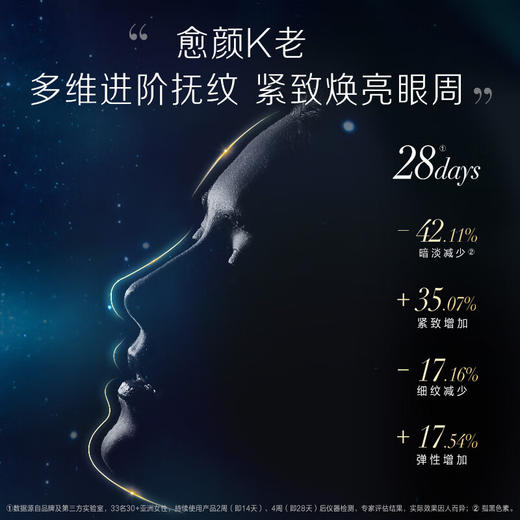 养生堂白桦凝时逆龄眼部精华露 30ml 商品图3