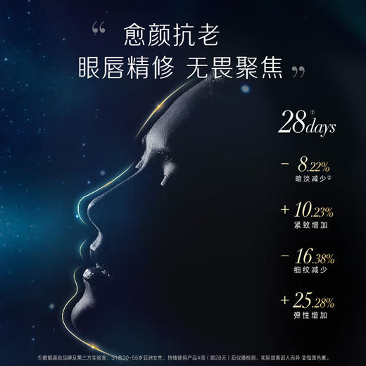 养生堂白桦凝时紧致眼唇霜20g+20g（替换装）【赠品香薰颜色随机】 商品图3