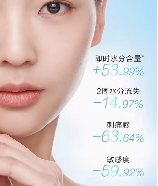 养生堂白桦新肌修护保湿液150ml 商品图3