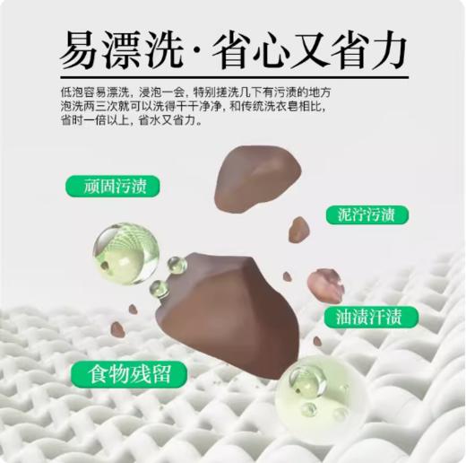 NV每尖严选小苏打洁净洗衣皂180g 商品图3
