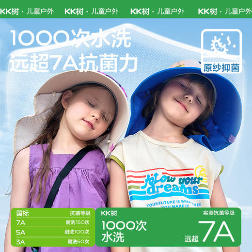 【合作款】KK树儿童防晒帽 商品图4