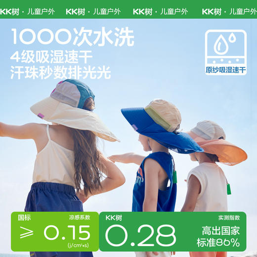 【合作款】KK树儿童防晒帽 商品图3