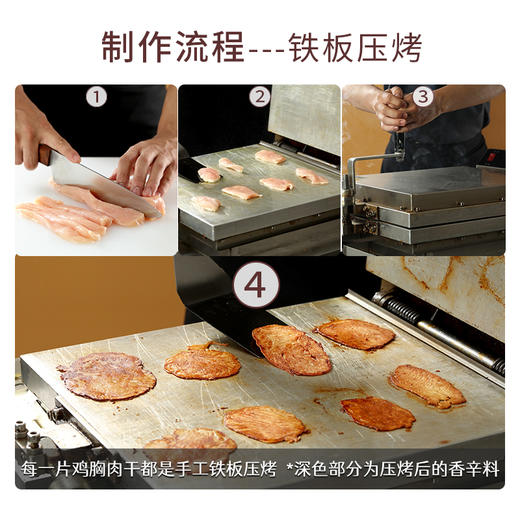 专属 低卡博士鸡胸肉干被窝零食1.0 商品图1