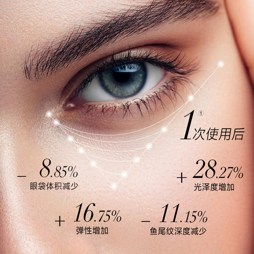 养生堂白桦凝时紧塑眼膜 10ml*10片 商品图3