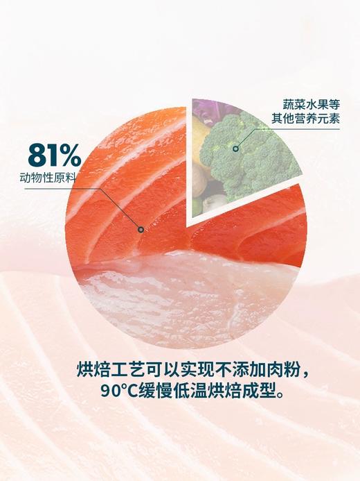 鲜朗犬干粮鲜肉烘培2kg 商品图2