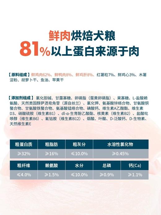 鲜朗犬干粮鲜肉烘培2kg 商品图3