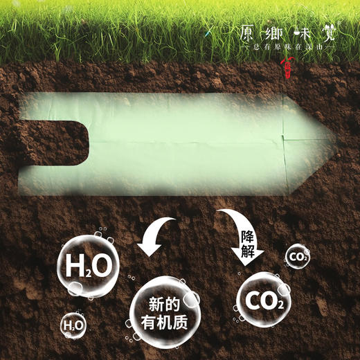 【临期折扣，保质期到2026.5.22】环保袋垃圾袋（成都仓库-顺丰快递 ）| 来自广东东莞，【合作生产，公平贸易】 商品图1