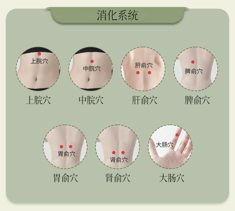 后辰三伏贴肚脐贴冬病夏治驱寒排湿调理脾胃