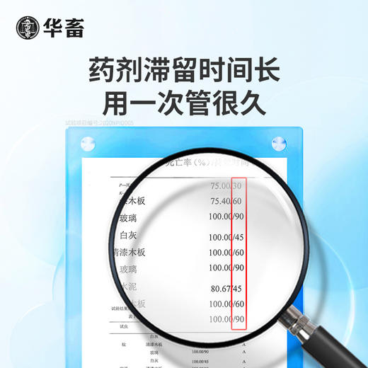 华畜苍蝇药残杀威氯氟醚粉剂养殖猪场专用灭蚊蝇克星喷雾驱赶杀虫剂 商品图6