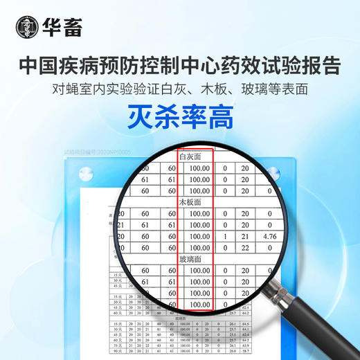 华畜苍蝇药残杀威氯氟醚粉剂养殖猪场专用灭蚊蝇克星喷雾驱赶杀虫剂 商品图1