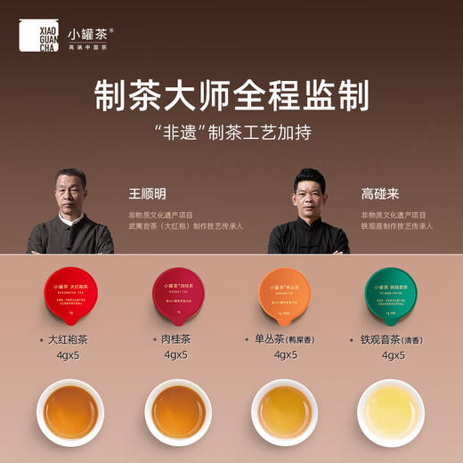 小罐茶 金罐20罐装乌龙茶拼装 (20*4g) 自饮矜贵 商务礼赠礼盒 48小时发货 商品图1