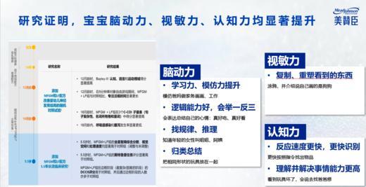 美赞臣NEURO PRO儿童成长奶粉900g 5段 商品图4