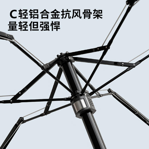 梦幻渐变口袋五折伞太阳伞（4-520） 商品图2