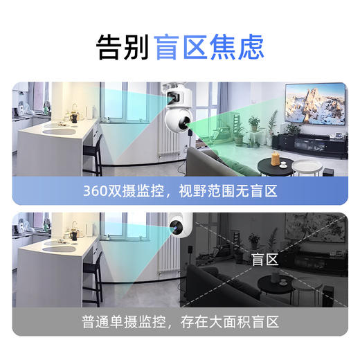 【超值】360智能摄像机6C双摄版  一机双画  双200万镜头  微光夜视  AI移动侦测  360度全景画面  双向通话功能 商品图2