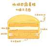 杨枝甘露蛋糕 商品缩略图5