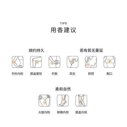 Gucci古驰罪爱男士50ml 雪松木质香调  生日礼物 送男友【CDF】 商品图5