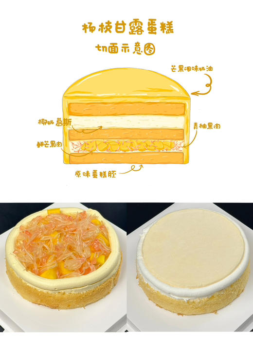 杨枝甘露蛋糕 商品图1