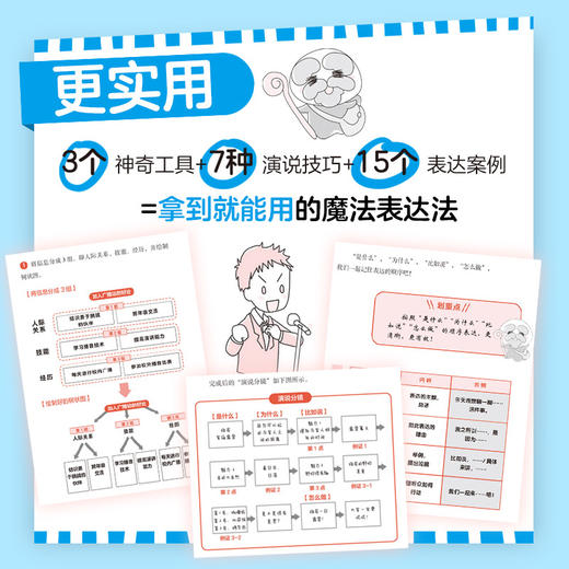 不是只要说出来，就算表达了！ 商品图1