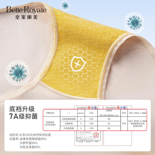 【199元6条2盒，数量拍2】皇家丽美爆款卫她裤3代3条盒装莫代尔中高腰蕾丝边女士内裤康维丝底裆WTK3 商品图5