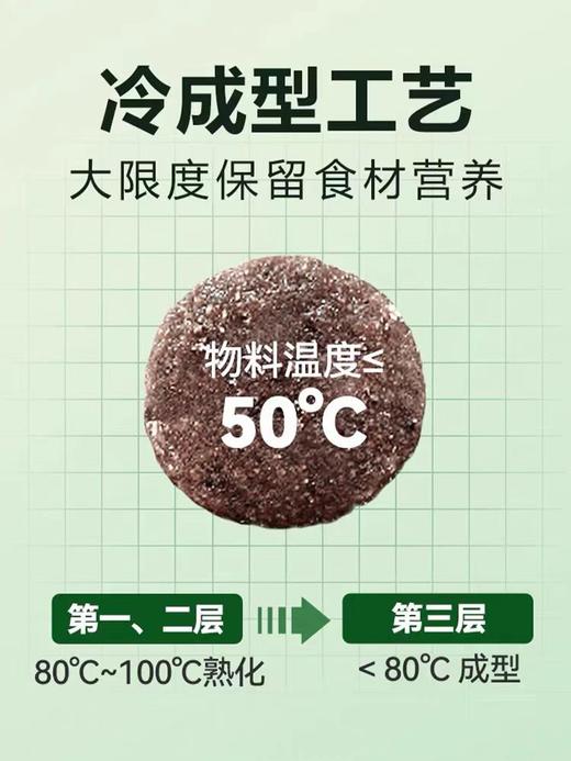翡冷翠繁育系列全价营养低敏猫粮F38/F40牛肉鸡肉10kg 商品图4