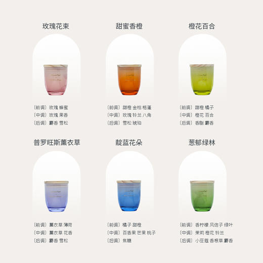 Aroma Light花园蜜语系列香薰蜡烛卧室办公清新舒适 商品图3