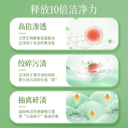 偶爱你 3D除菌洗衣凝珠 10g*25颗*2盒 持久抑菌 复合生物酵素 根源溶解细菌  48小时发货 商品图4