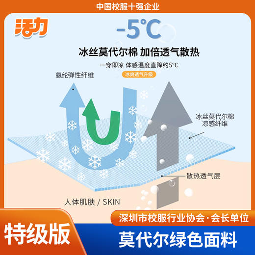 【特级版】深圳小学夏季莫代尔凉感速干短袖速干防蚊空调裤 商品图7