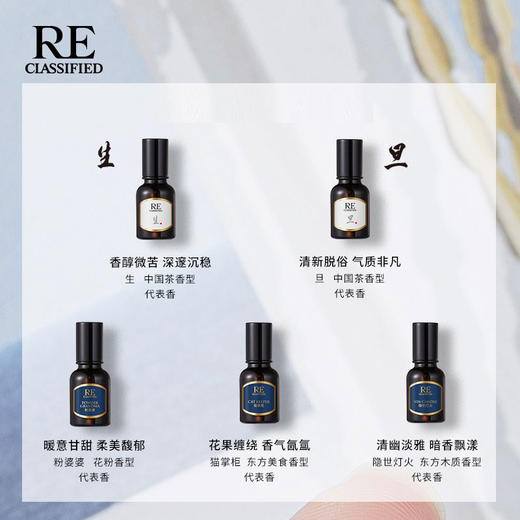 【7.5ml 沙龙香水 便携Q版 商品图2