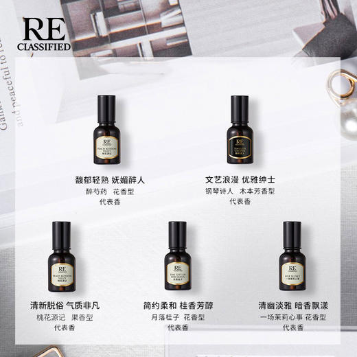 【7.5ml 沙龙香水 便携Q版 商品图1