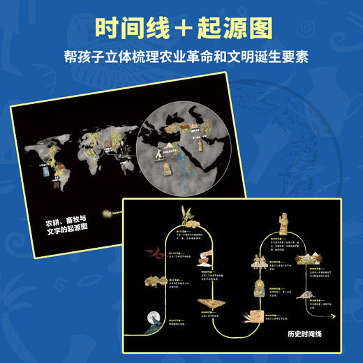 10岁+【单册/套装可选】势不可挡的人类 我们如何掌控世界/不公平是如何产生的 共2册 童趣 商品图10