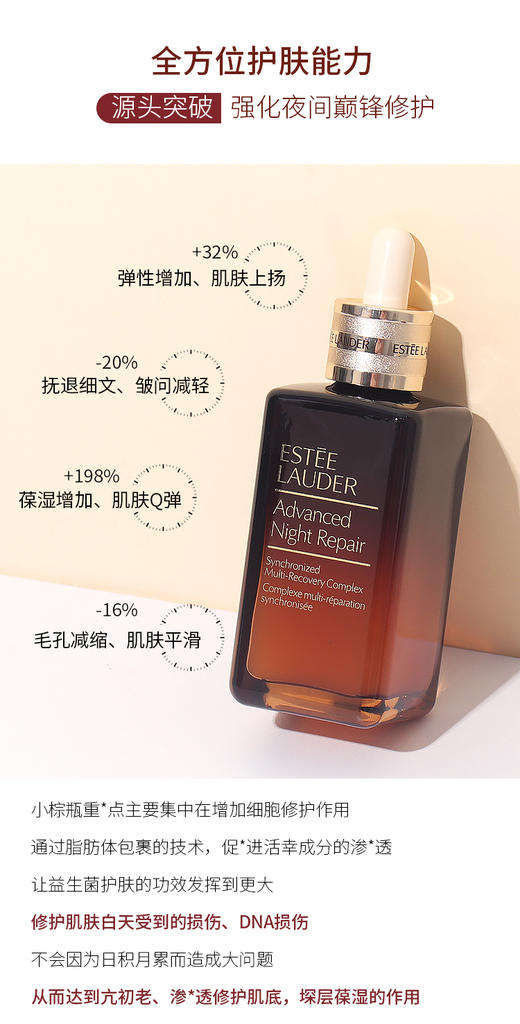 大促价2026➡️大牌正品Estee Lauder/雅诗兰黛第七代小棕瓶特润精华50/100ml小棕瓶修复保湿抗氧-喜出 商品图1