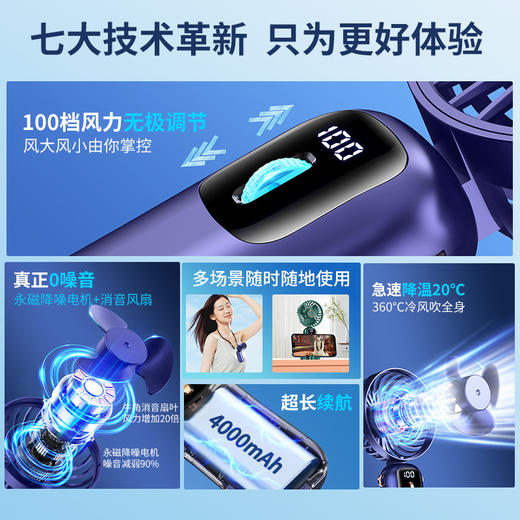 夏季爆款【usb手持挂脖风扇】迷你户外便携 桌面折叠小风扇 充电款长续航 商品图1