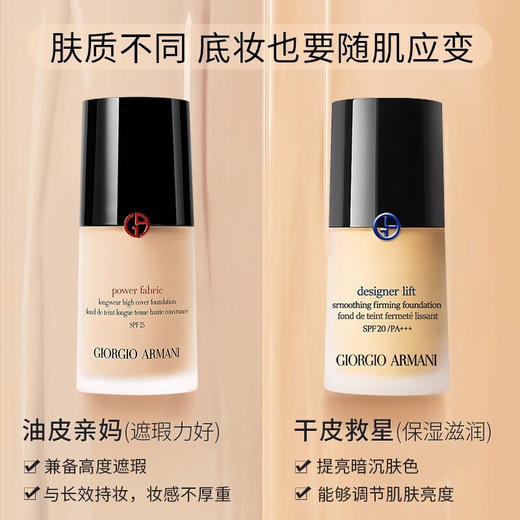 大促价2026➡️【新年福利】大牌正品Armani/阿玛尼大师红标2号/3号粉底液-喜出 商品图5