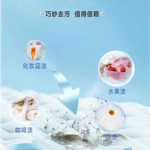 波兰进口安木舒克劳恩加酶全能 ｜加酶炫彩洗衣液4.3kg 商品图2