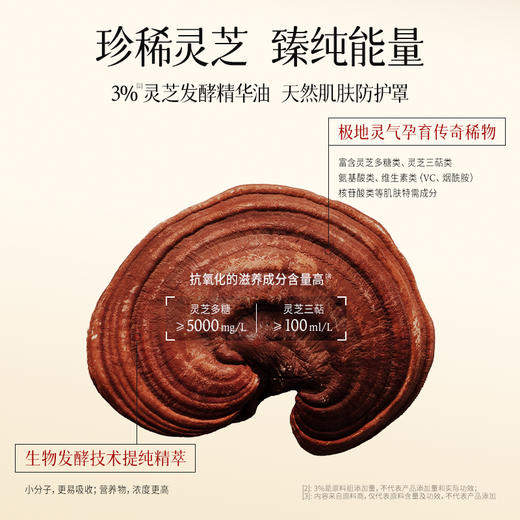 **【松垮养护配方】灵芝水25ml+铁皮石斛精华15ml+沙棘双萃紧塑 眼油霜5g+5g 商品图7