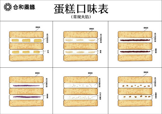 前程似锦 商品图2