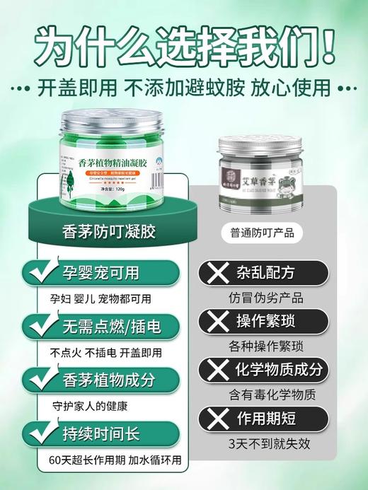 【拍1发4 赶走蚊子的神器香茅搞定！】不点火不插电！！ 家用室内无毒香茅膏 蚊虫凝胶 蚊子克星-LC17XP07 商品图3