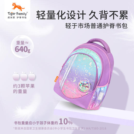 tigerfamily虎米家1-5年级小精灵小学生儿童减压护脊男女书包护脊减负旅行背包 商品图2