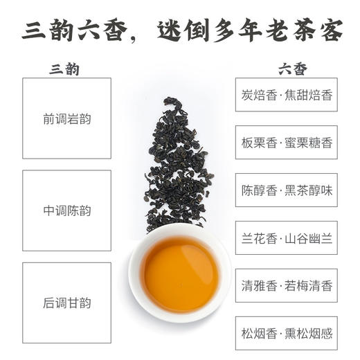 【节日送礼】 白沙溪安化茗珠288g/盒 一芽一叶特级黑毛茶  醇厚绵润 顺滑回甘 商品图4