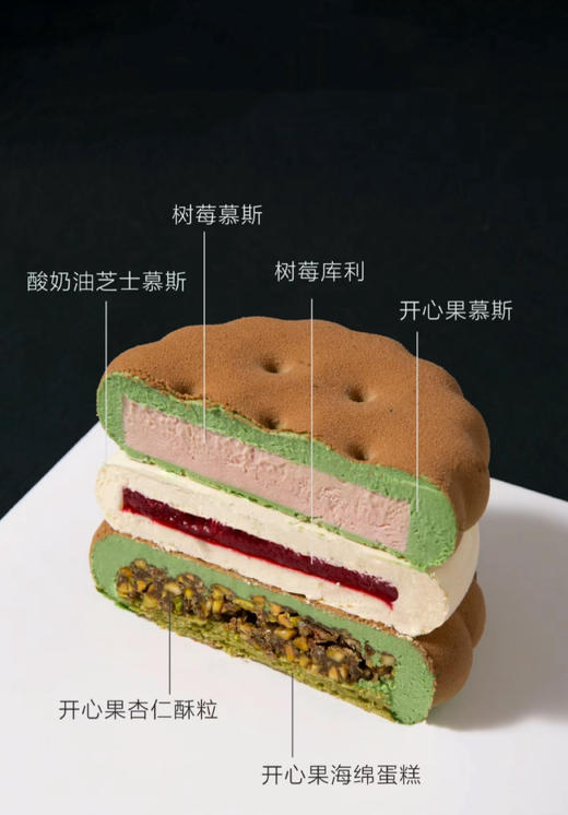 “网红emoji”蛋糕 商品图1