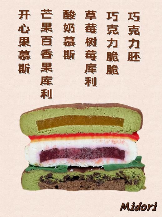 Emoji财神爷 商品图5