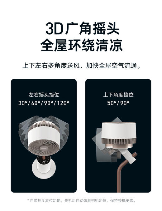 大宇爆款声控氛围灯循环扇F30MAX 商品图4