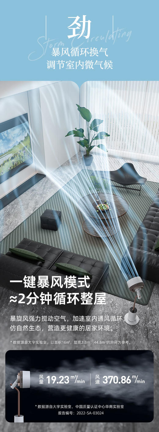 大宇爆款声控氛围灯循环扇F30MAX 商品图3